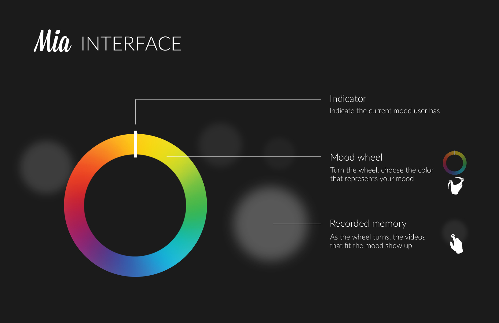 MoodWheel-1.jpg