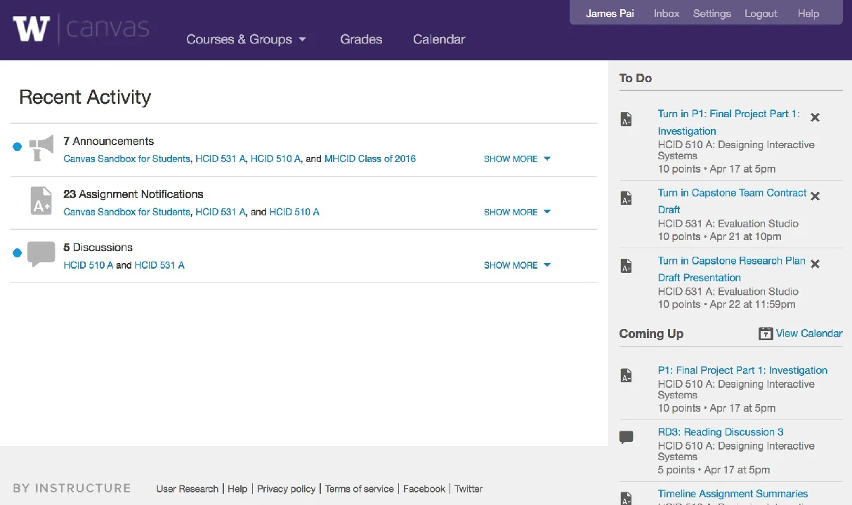 Old Canvas dashboard