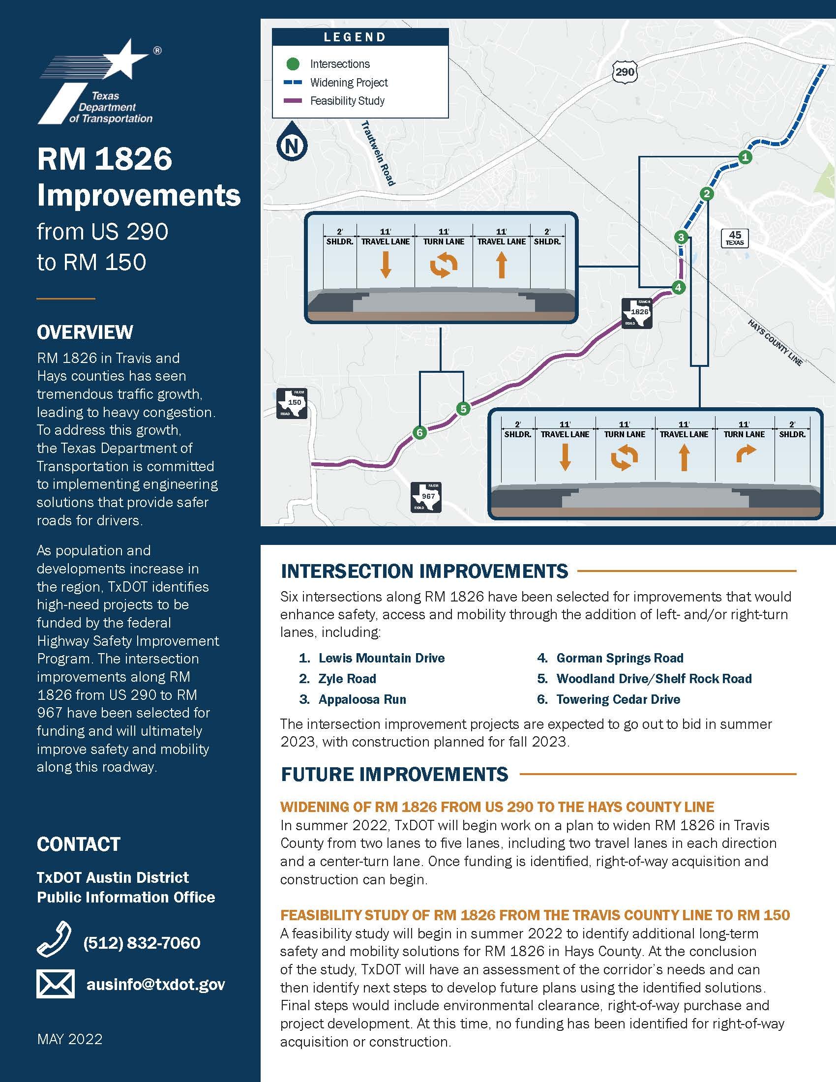 Fact Sheet for TxDOT