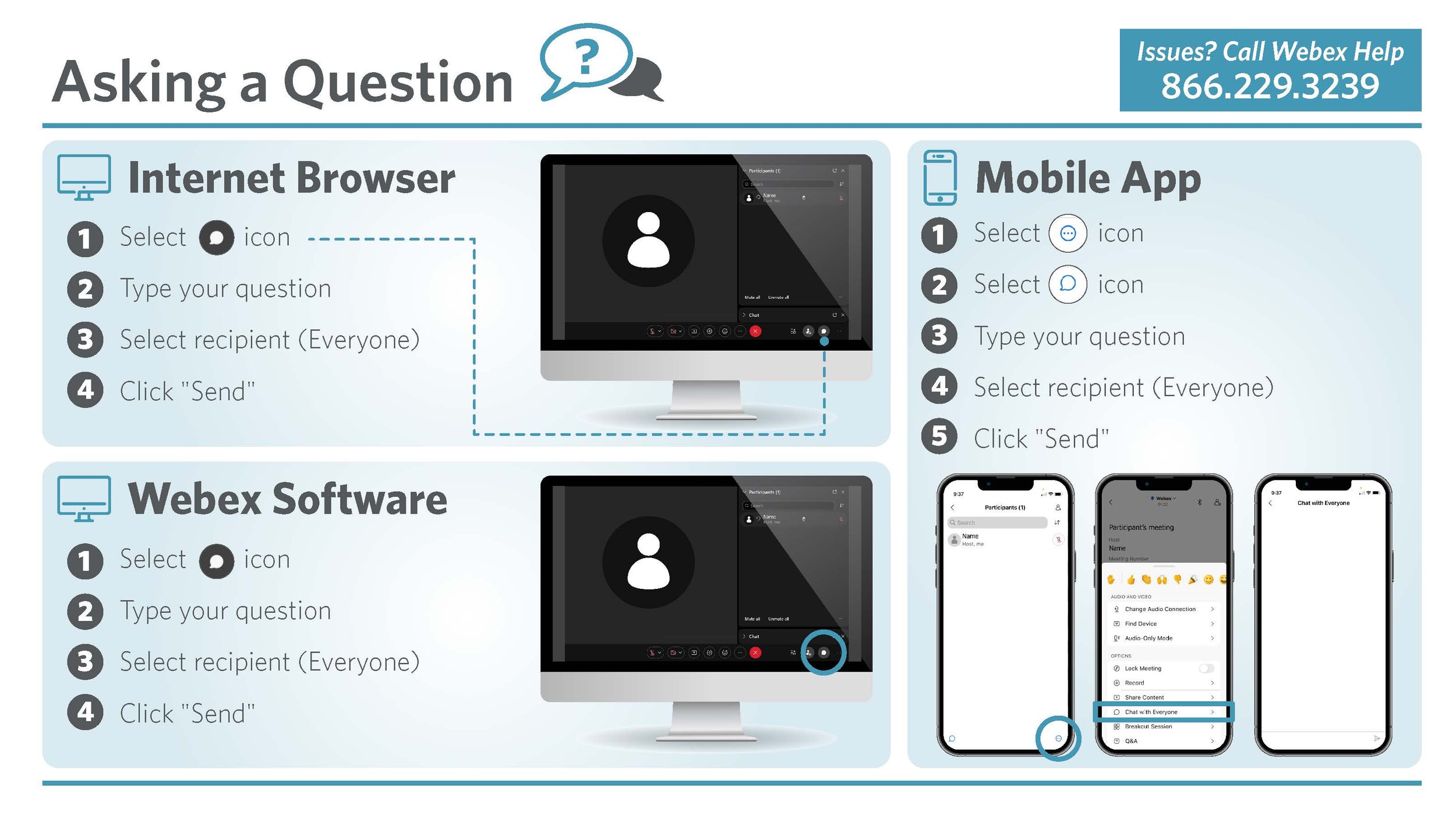 Webex How-To Graphic for Internal Use