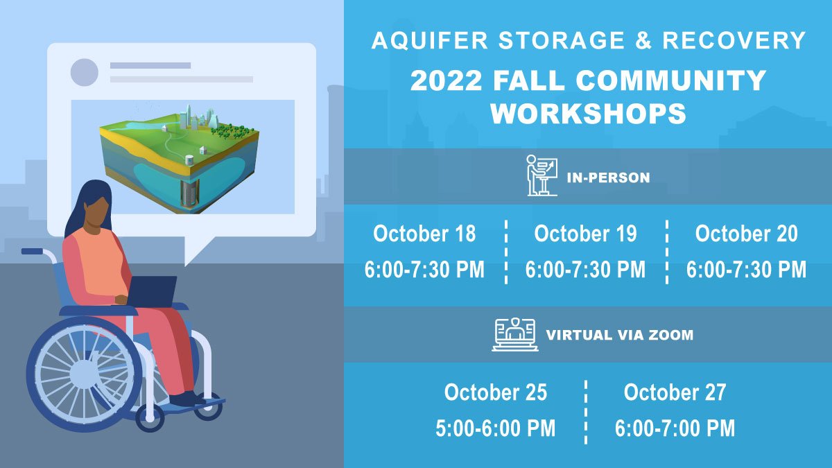 Social Media Promotional Graphic for Austin Water