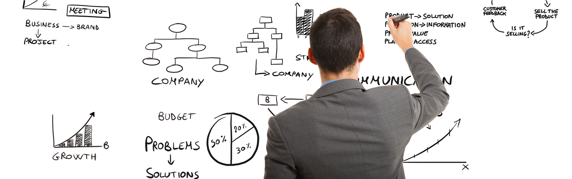 Business-concepts-org-dev1.png