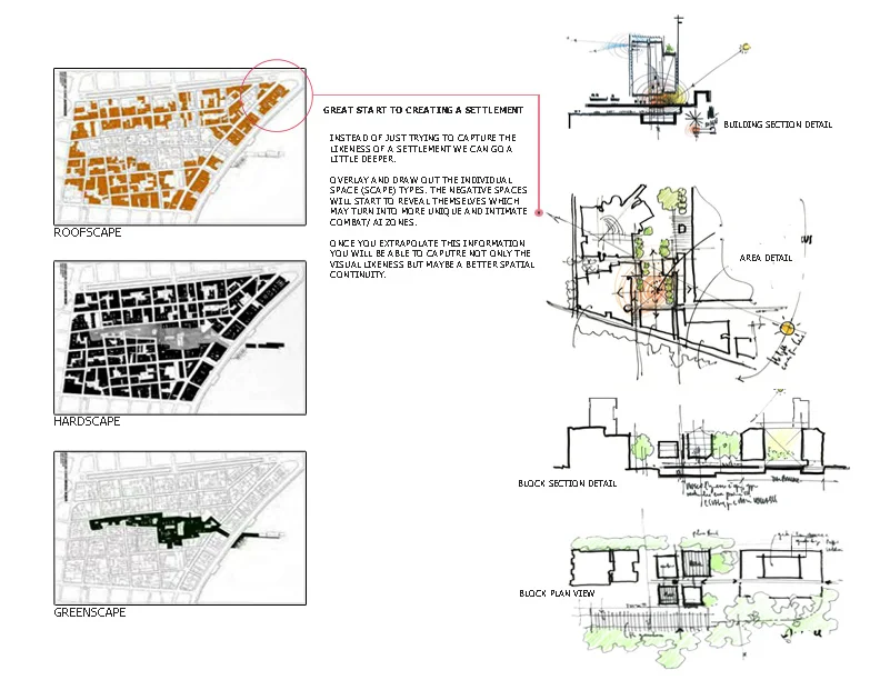 DIAGRAM_LAYOUT_CREATION.jpg