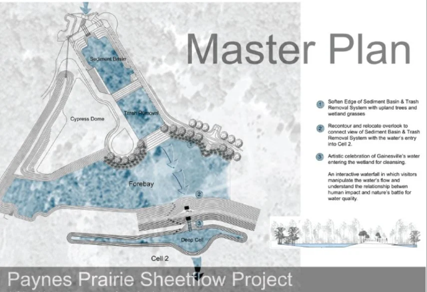 watershed project.JPG