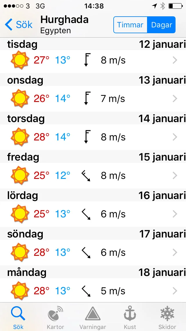 För med den här väderprognosen vore det ju synd att stanna hemma!