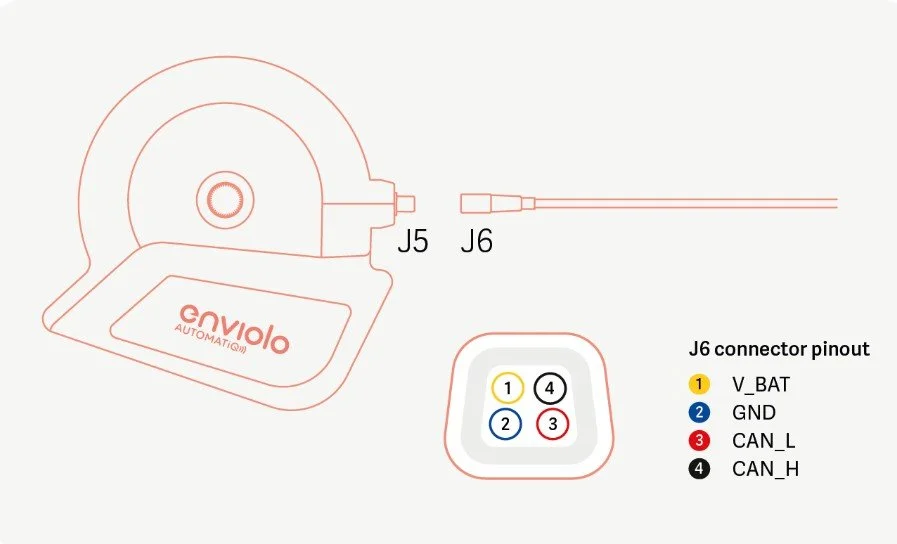 enviolo automatiq wiring.jpg