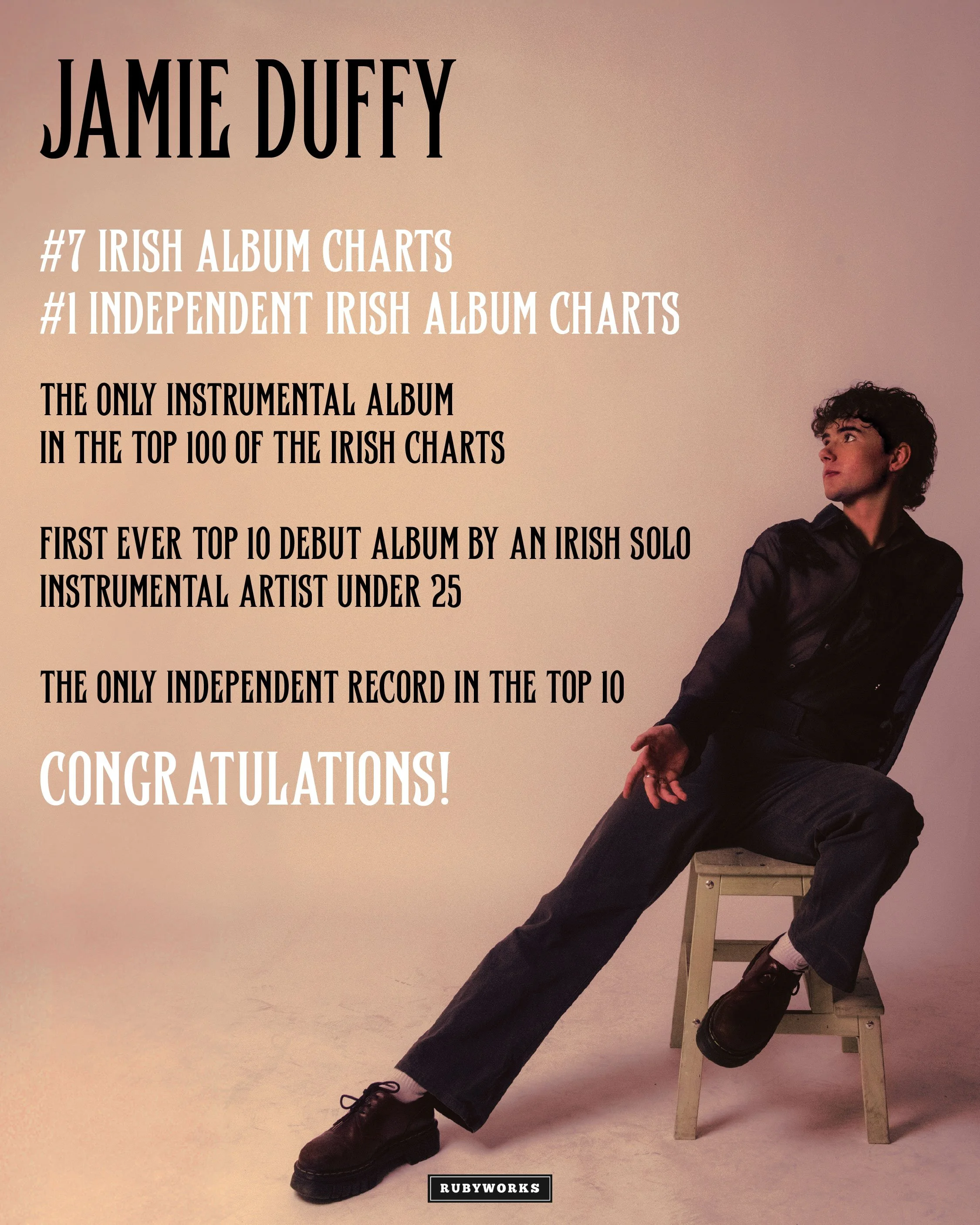JAMIE DUFFY’S DEBUT ALBUM REACHES #7 POSITION IN ALBUM CHARTS #1 IN IRISH INDEPENDENT ALBUM CHARTS