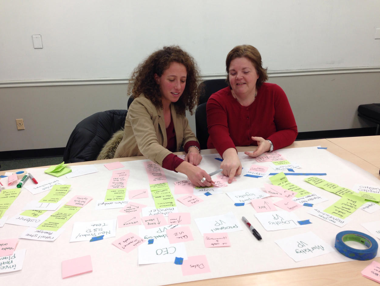 stakeholder mapping.png