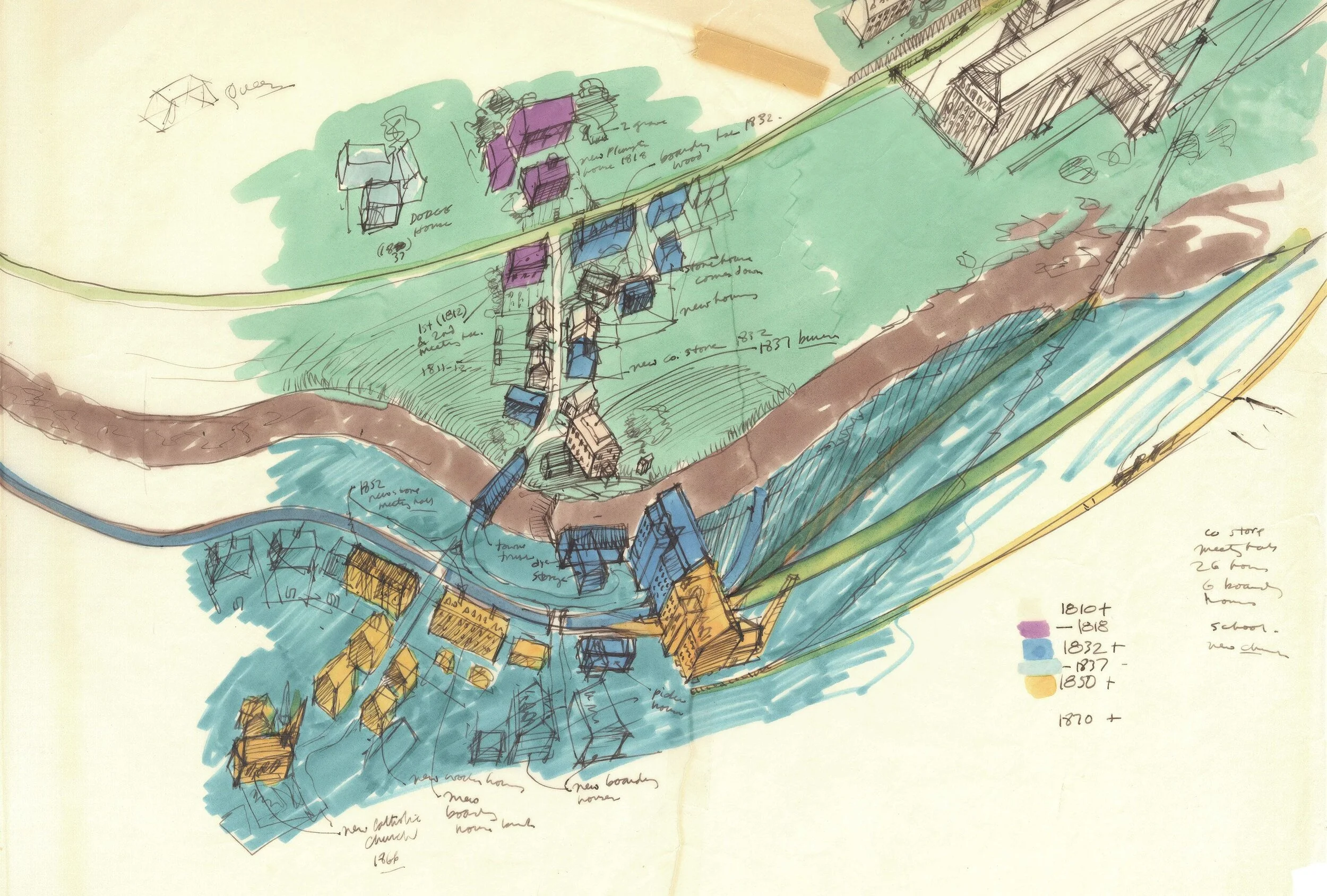 Preliminary Site Overview