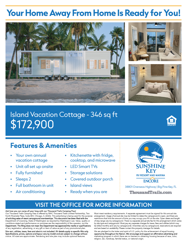 SSK_Annual_Cottage_Sales_v4.png
