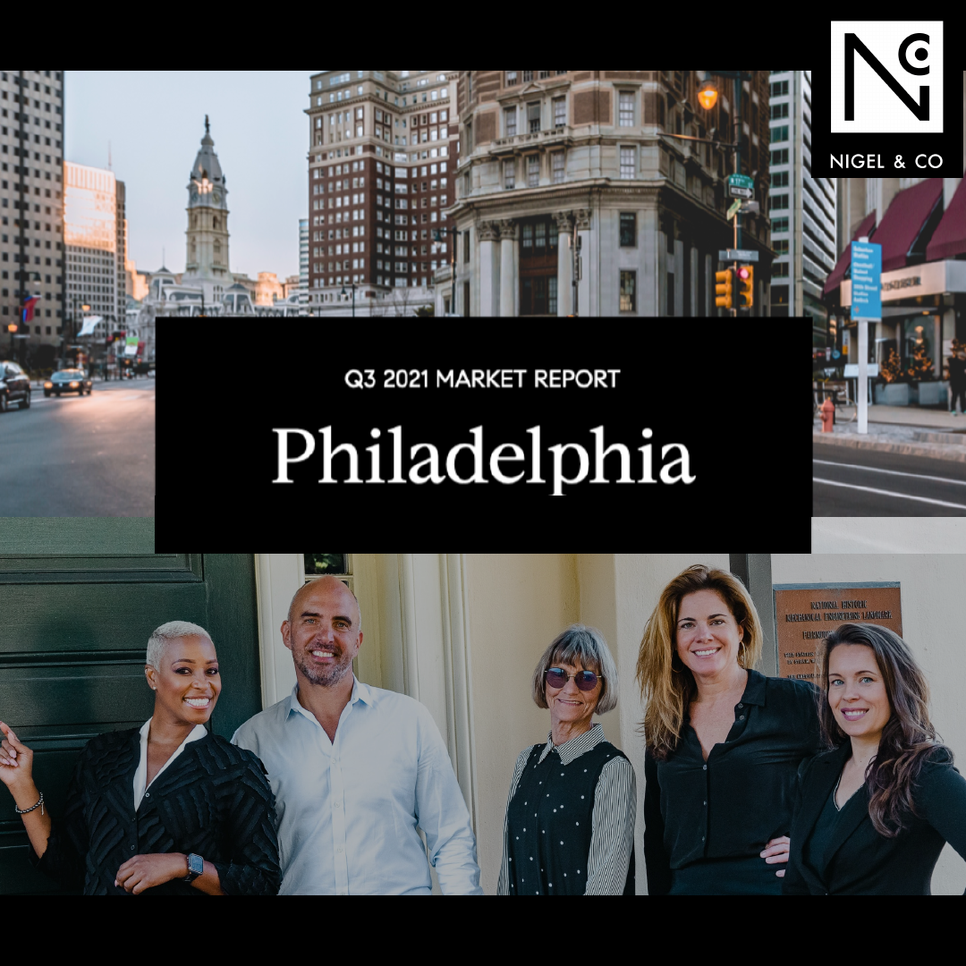 The Region's Market Report | Q3 2021