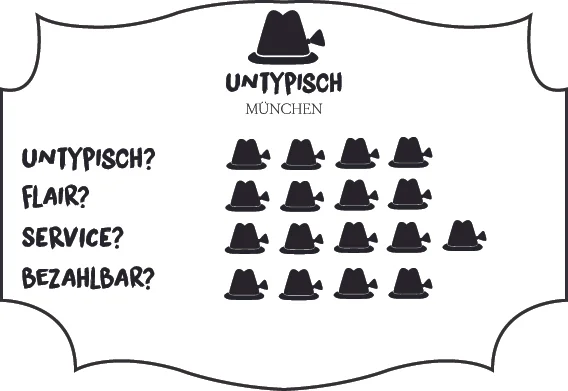 UNtypischBewertetHollabusch.jpg