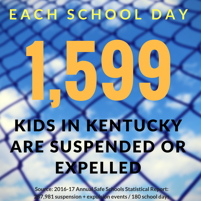 Source: Kentucky Safe Schools Annual Statistical Report 