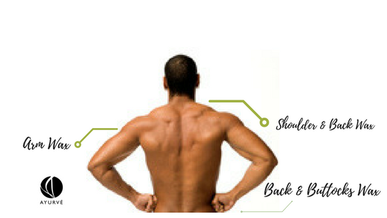 Male-Waxing-Arm-Shoulder-back-Buttocks-brazilian.png