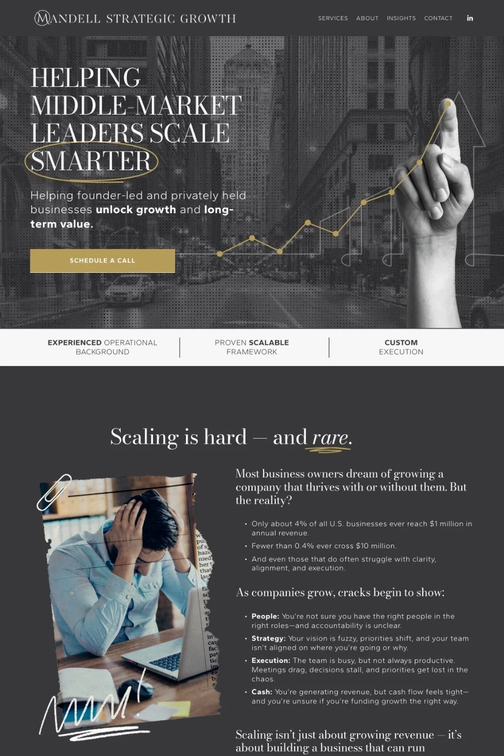 Website homepage for Mandell Strategic Growth, featuring a business-focused theme. The page highlights helping middle-market leaders scale smarter, with sections about operational background, scalable frameworks, and execution. The background includes tall city buildings, a hand drawing a rising line graph, and a photo of a stressed business person working on a laptop with a torn paper graphic overlay.