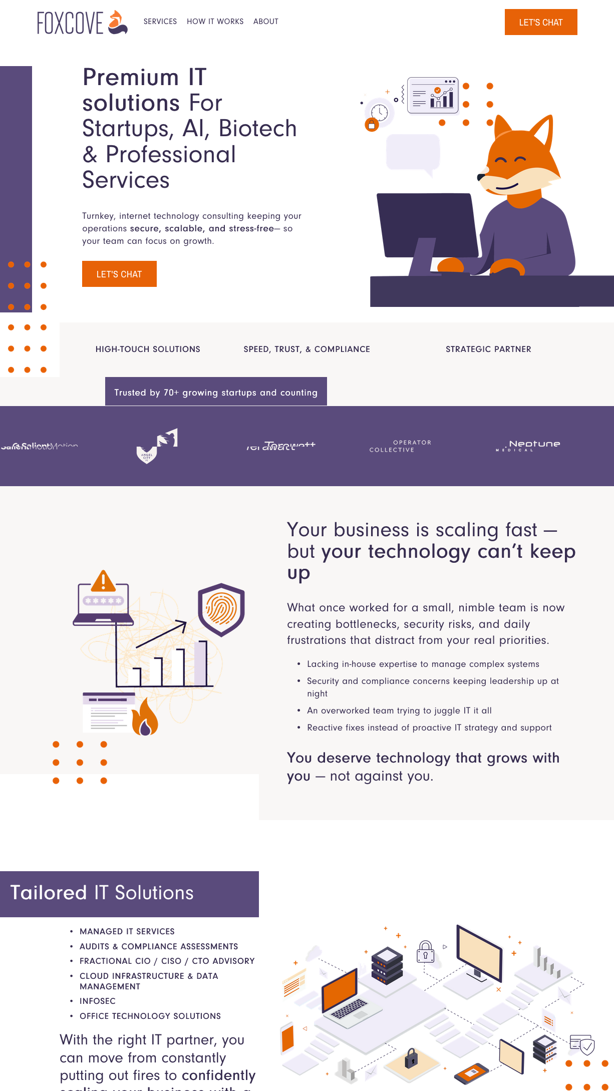 Screenshot of FoxCove's website homepage promoting premium IT solutions for startups, AI, biotech, and professional services, featuring an illustrated fox character at a computer and various icons and graphics related to IT services.