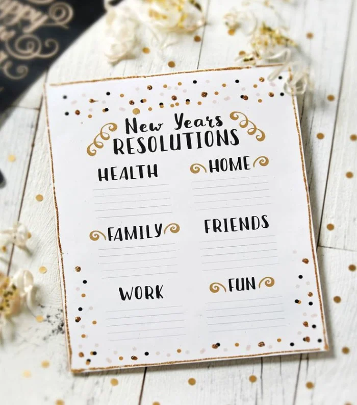 Resolutions