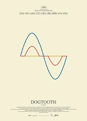 Dogtooth (2009)