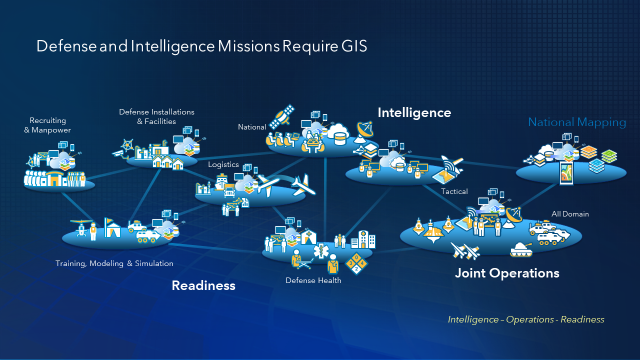 GIS Applications for Defense and Intelligence