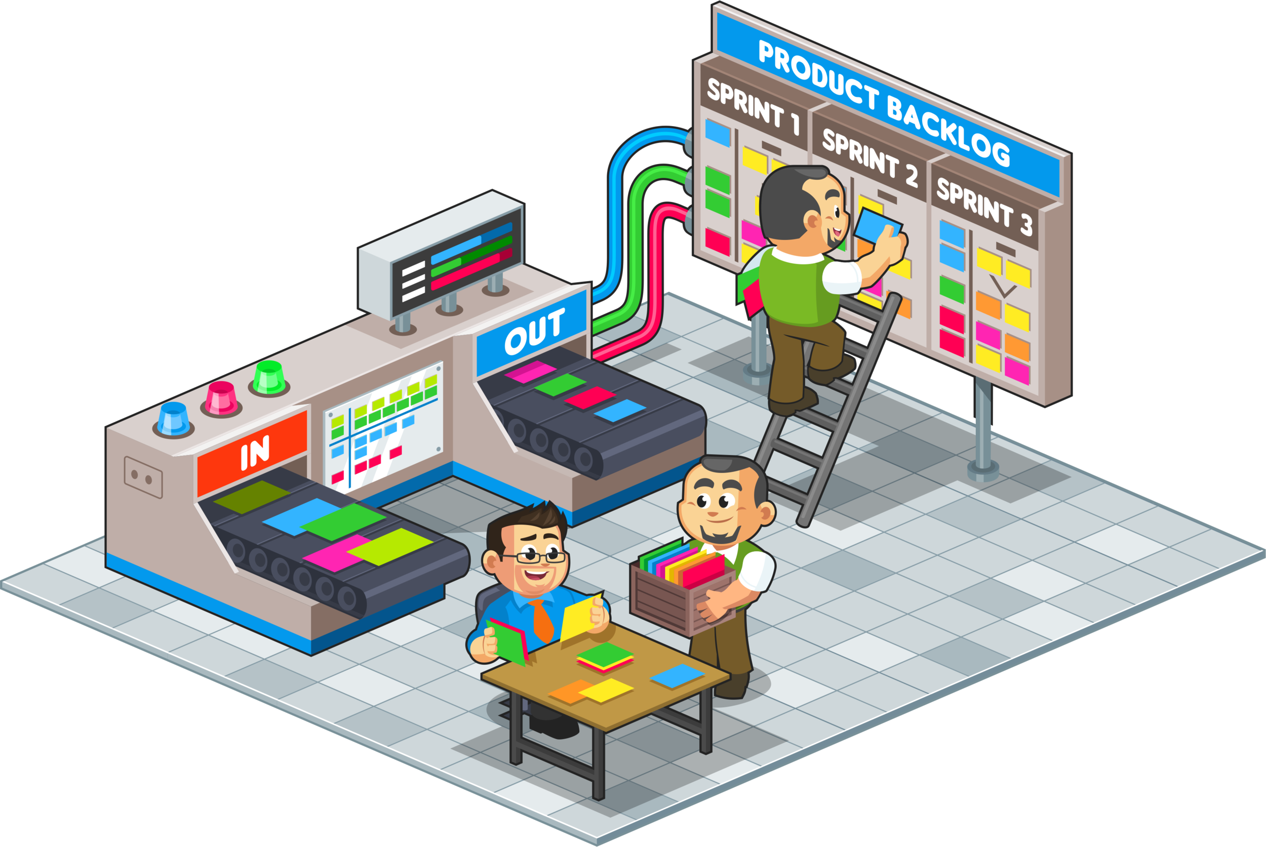 ClearlyAgile - Scrum Process Individual 4.png