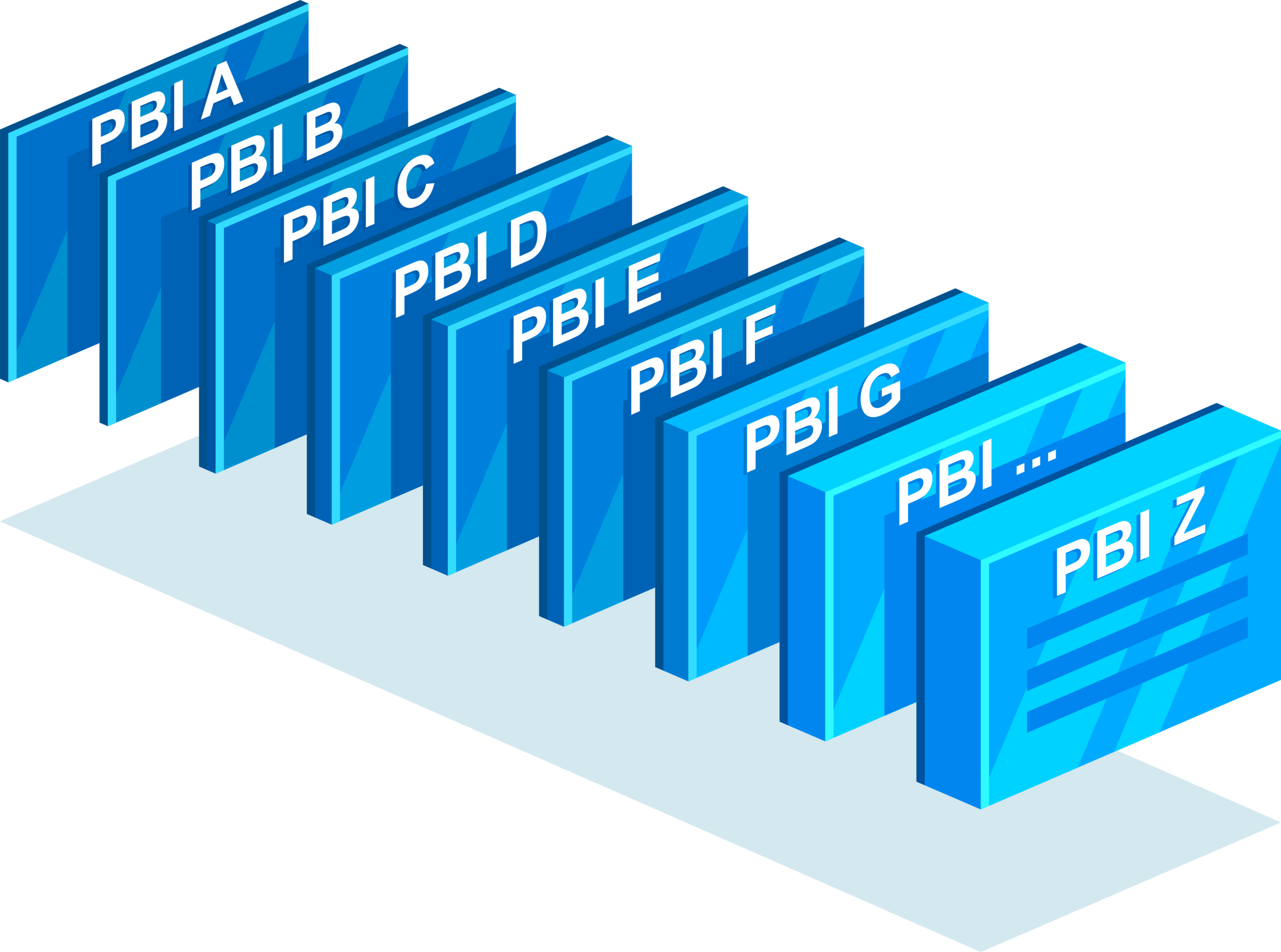 CA Scrum Process - Product Backlog.png
