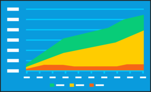 Sprint Burndown And Burnup Chart Clearlyagile Agile Transformation Certified Training Devops And Agile Software Development