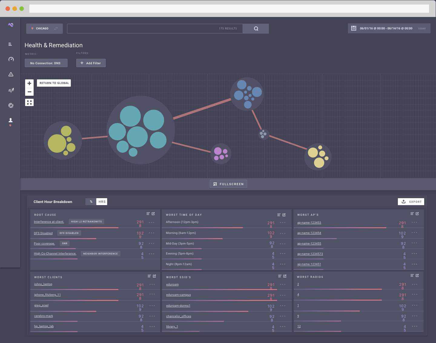 HEALTH AND REMEDIATION.png