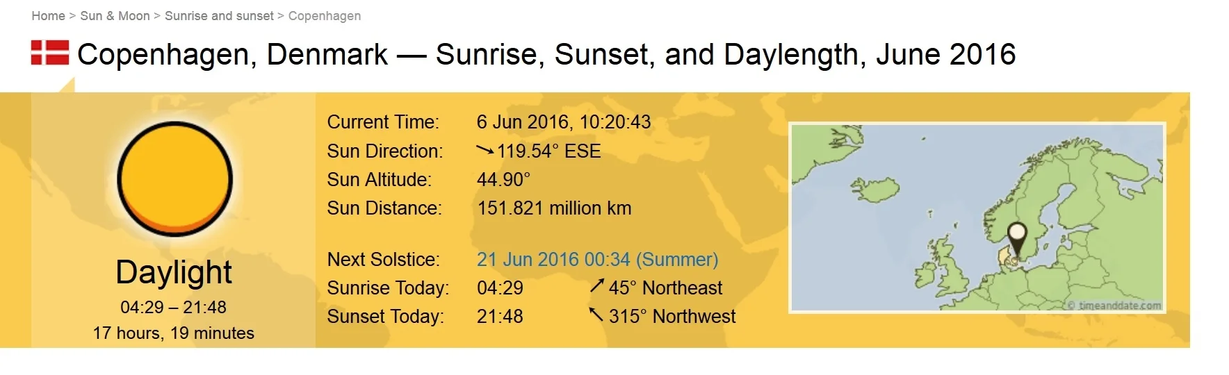 Sleep deprivation by sunlight in Denmark