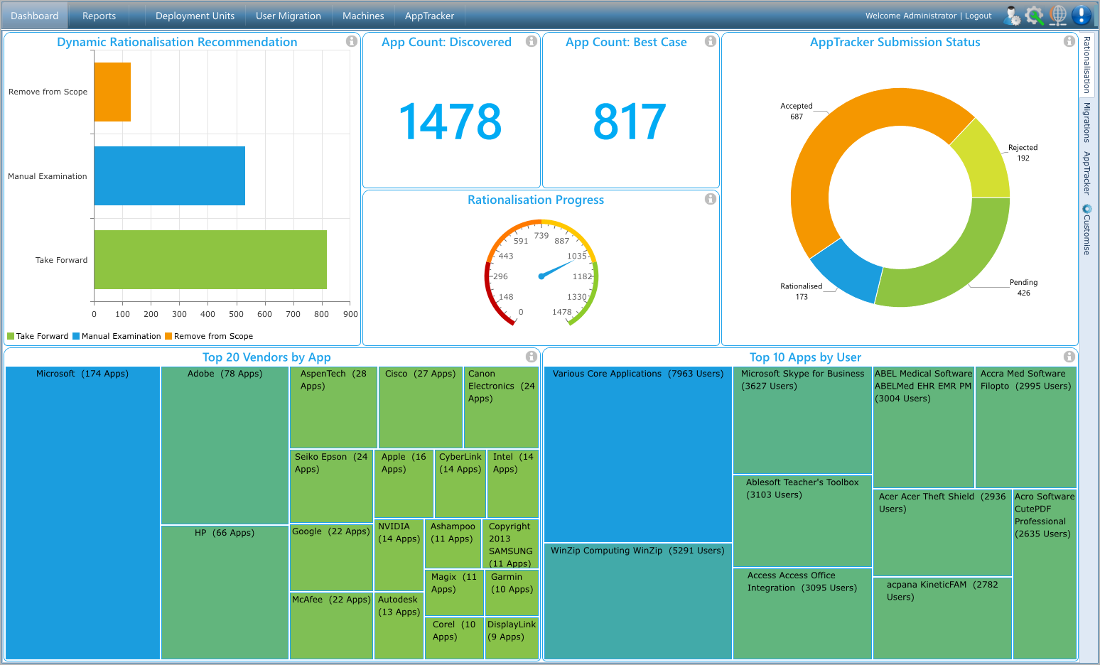 SCCM-3.png