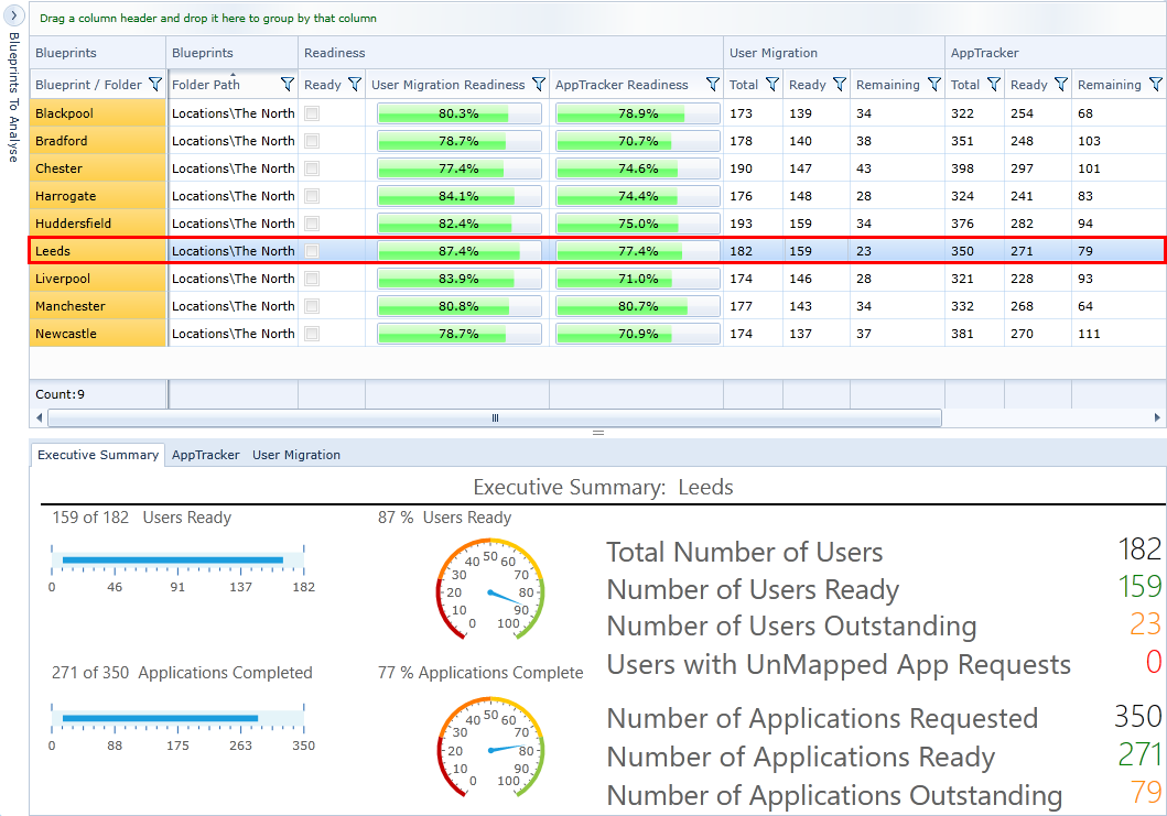 SCCM-4.png