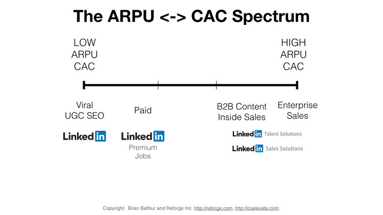 arpucac-linkedin.jpeg