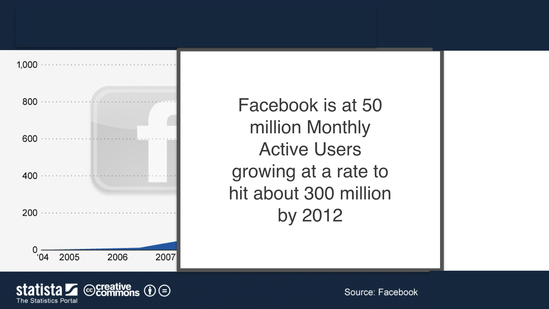 Building A Growth Machine - Brian Balfour - Relay Ventures Summit 2018.001.jpeg