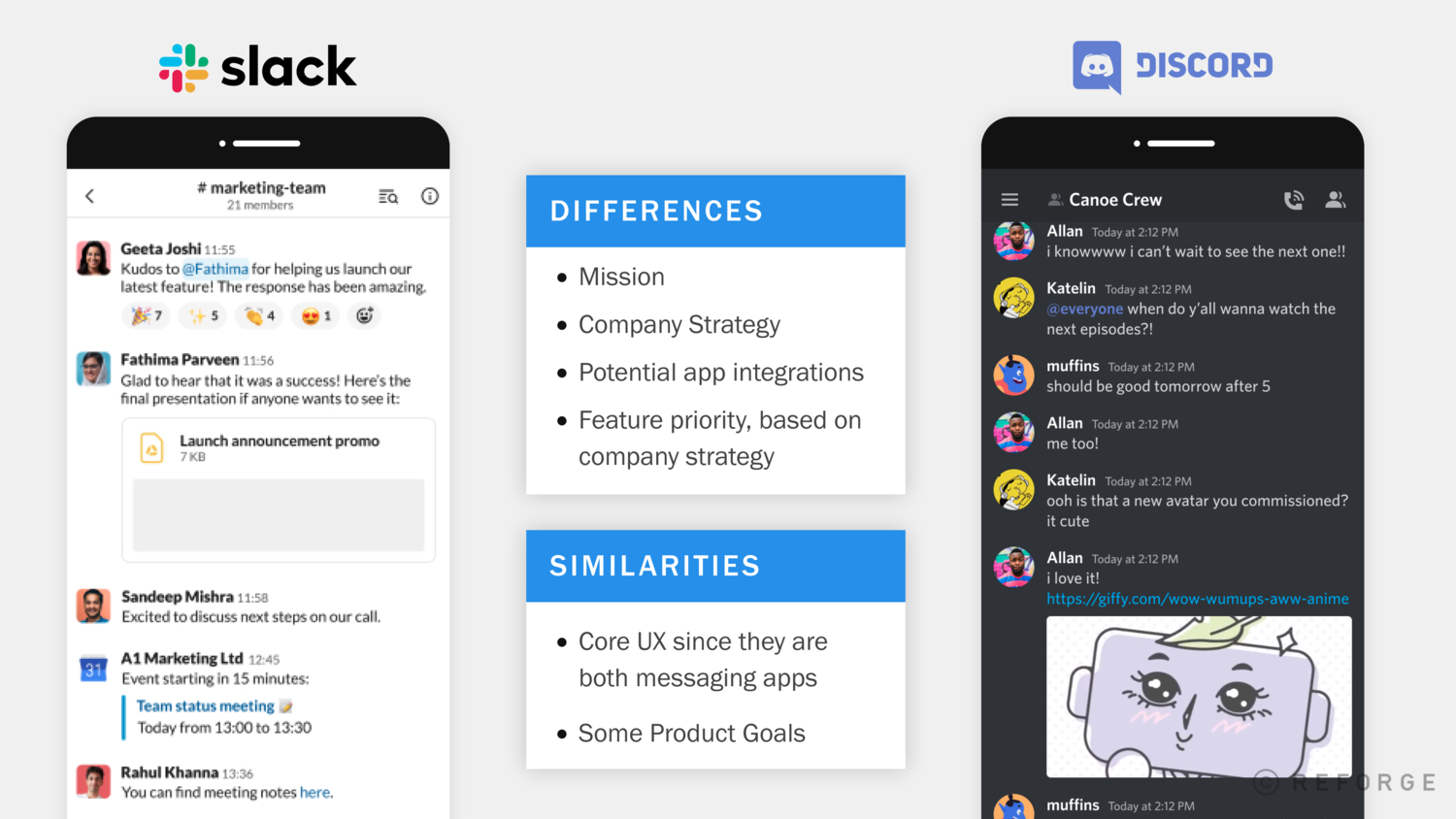 The Product Strategy Stack