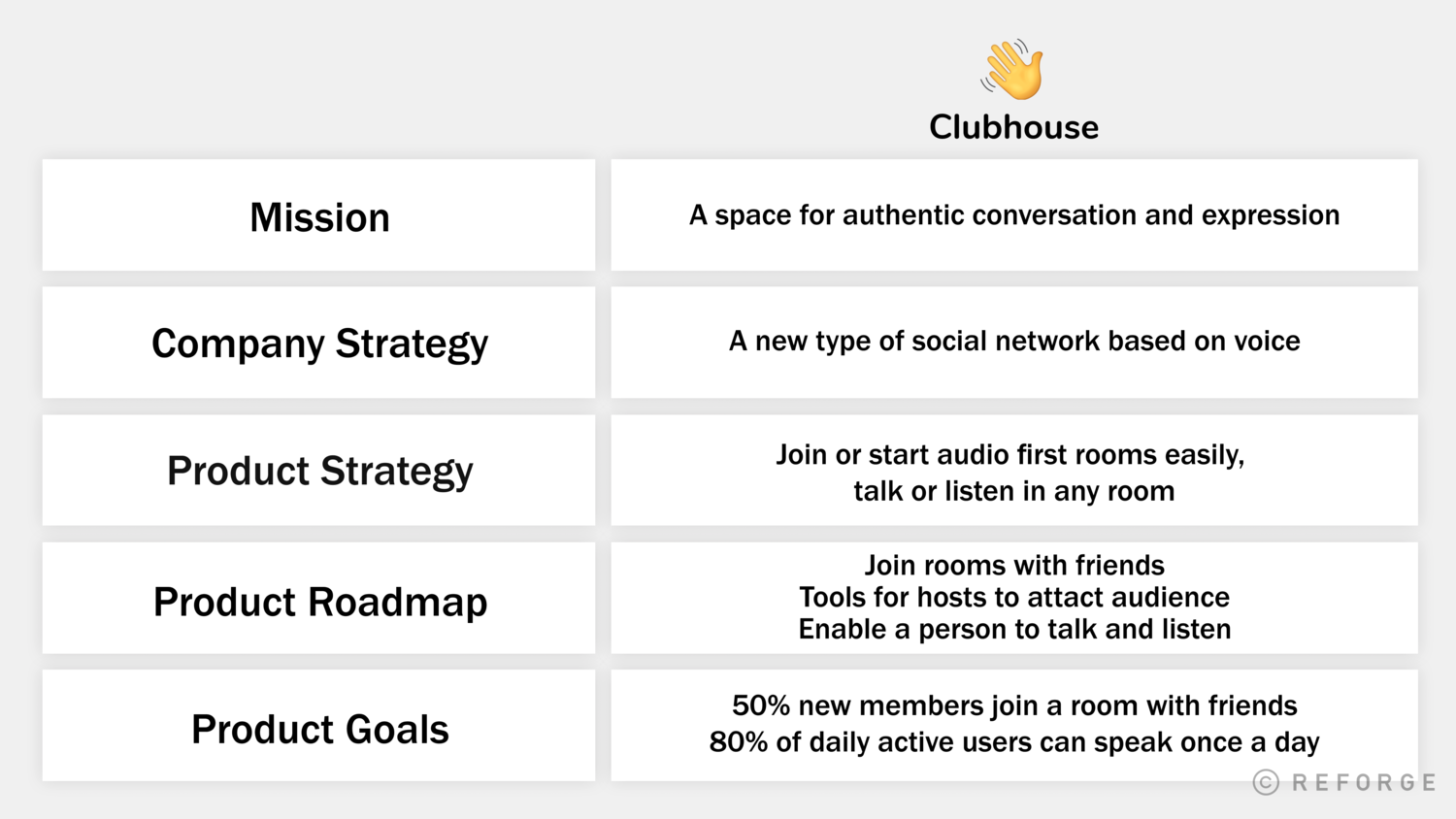 The Product Strategy Stack