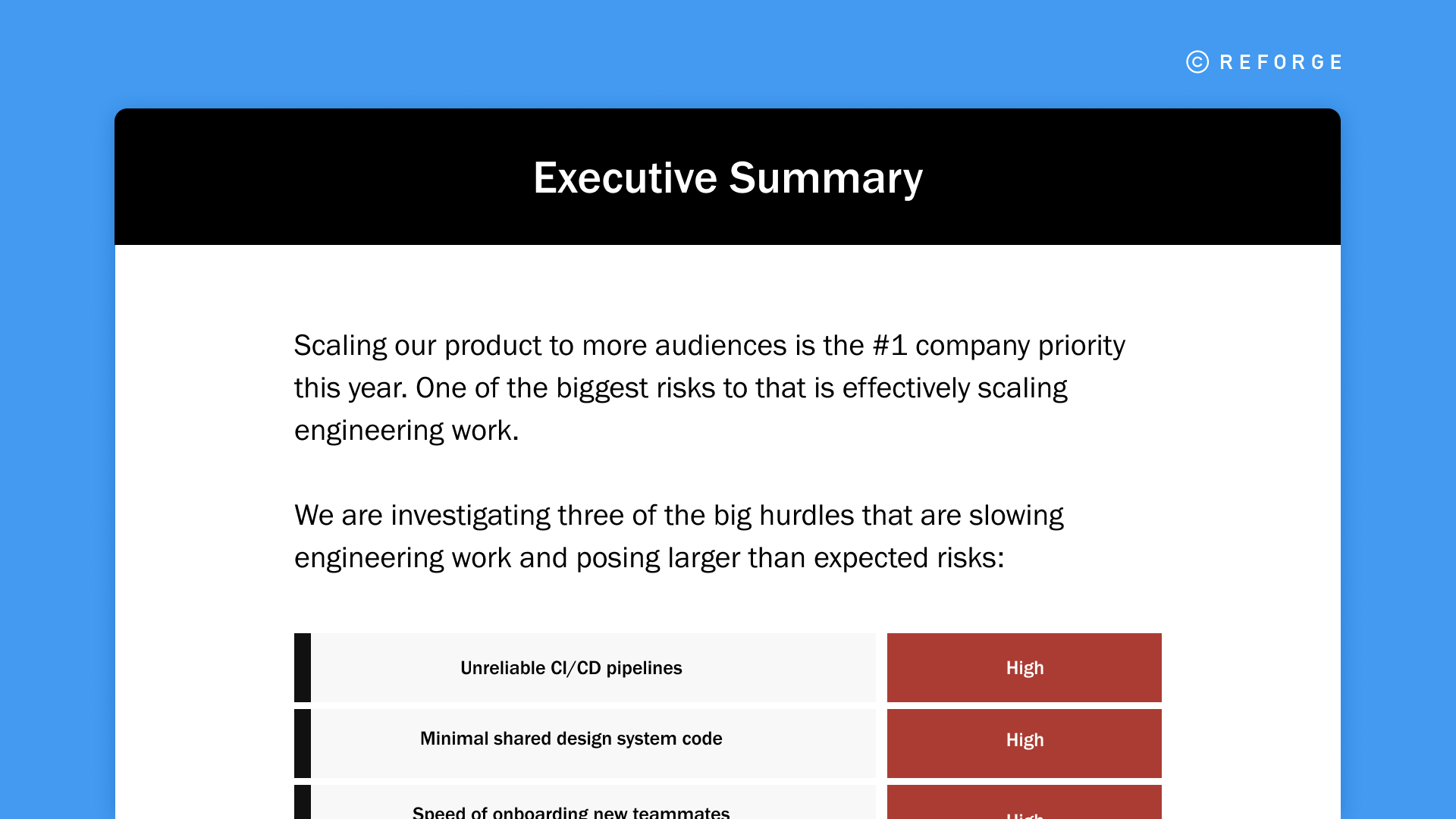 How To Write An Executive Summary Reforge how-to-write-a-thesis-statement-examples-step-by-step-guide
