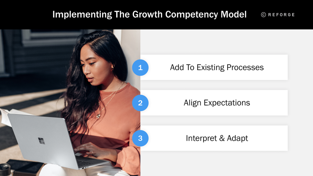 The Growth Competency Model: Build Stronger Growth Teams 5