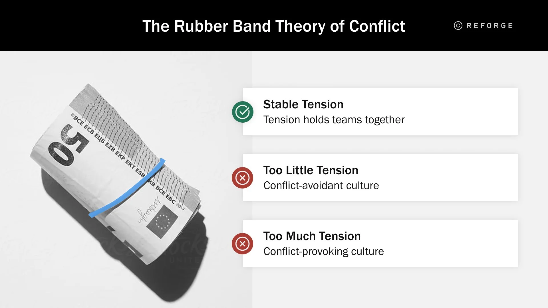 Rubber Band Theory Navigating Organizational Conflict —