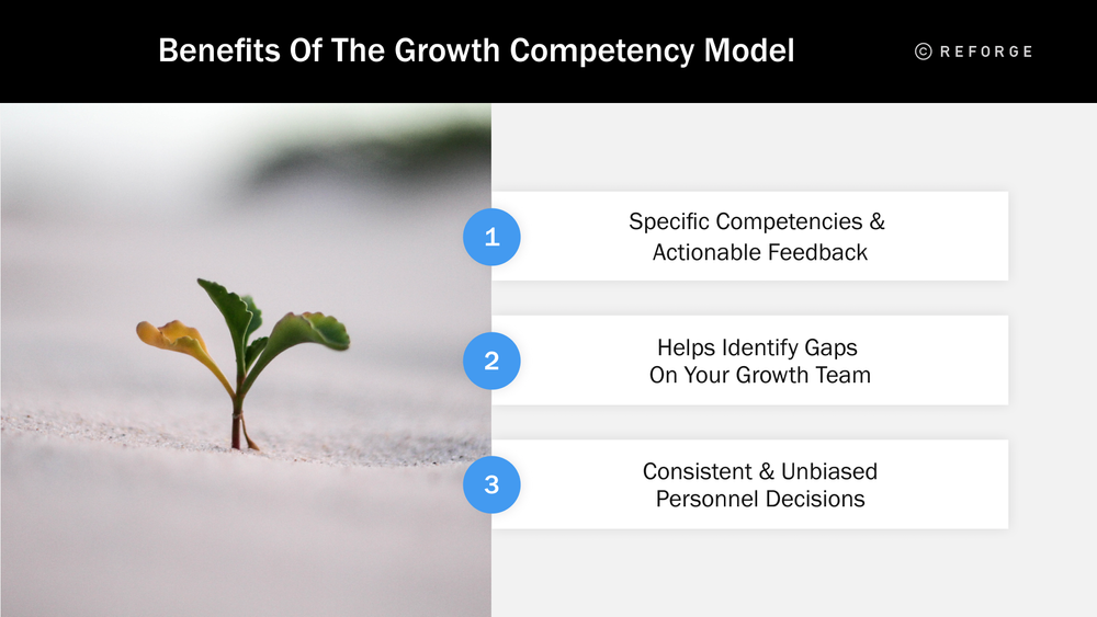 The Growth Competency Model: Build Stronger Growth Teams 1