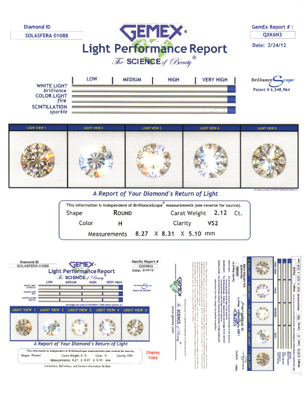 GemEx Report