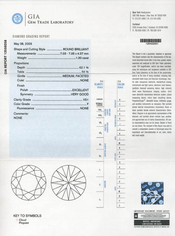 EXample of a GIA Grading Report
