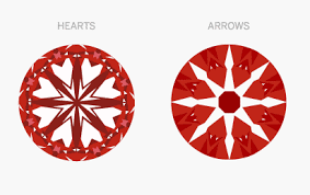 Hearts & Arrows pattern