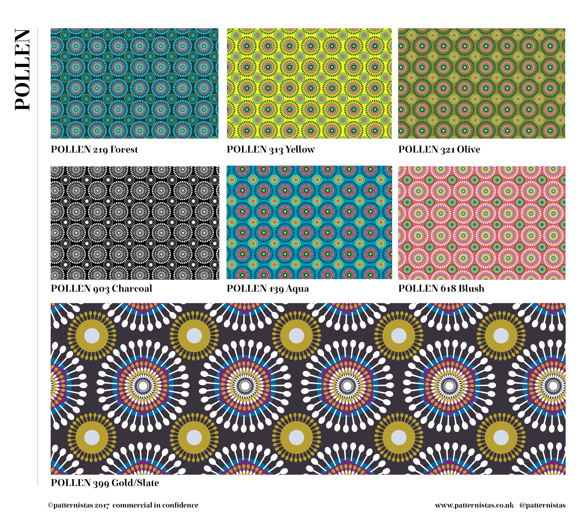 POLLEN collection overview