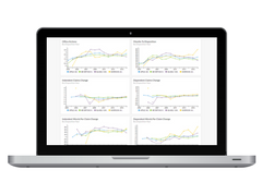 Juristat Business Intelligence