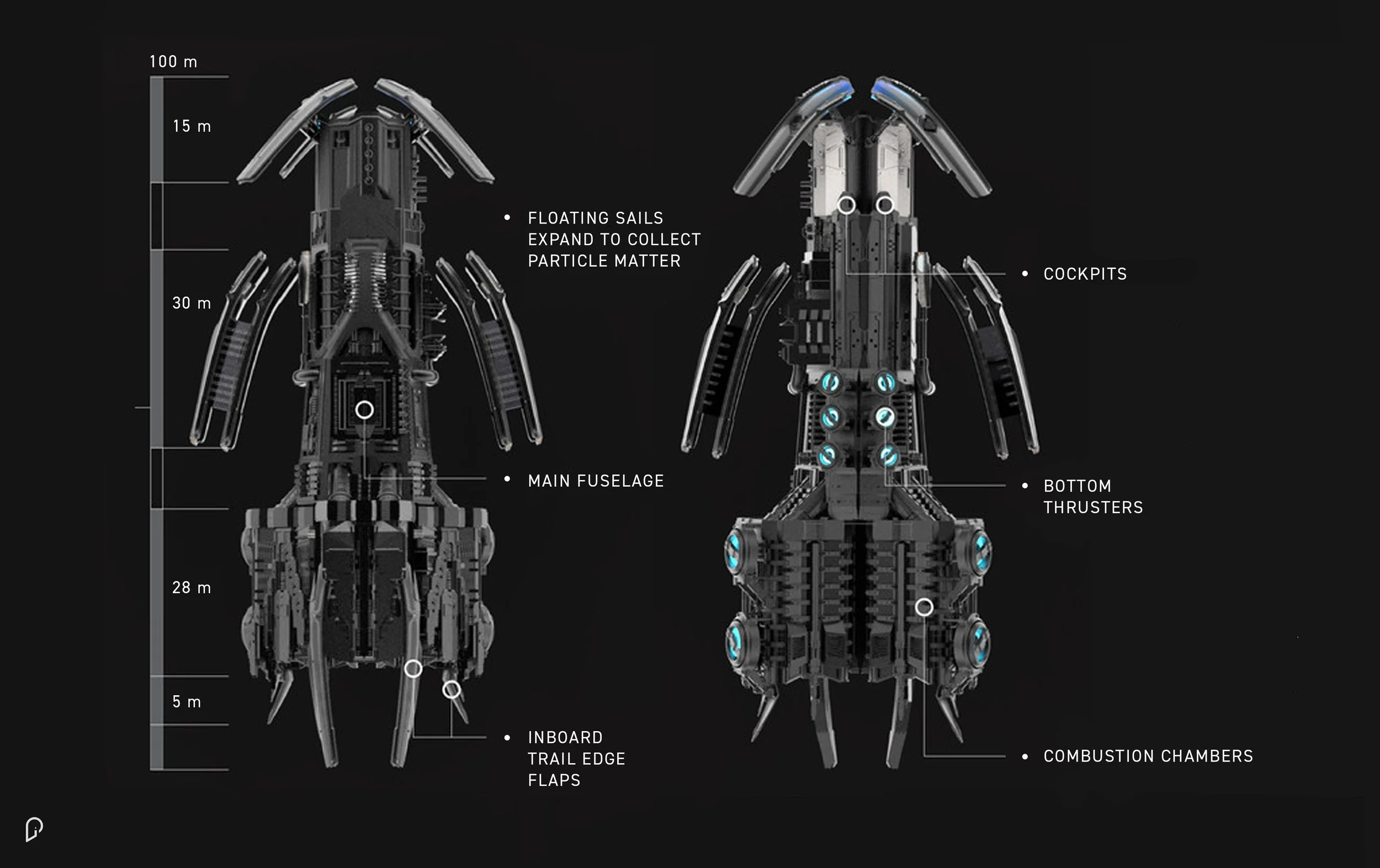 alien-invasion_callouts_01_Formatted.jpg