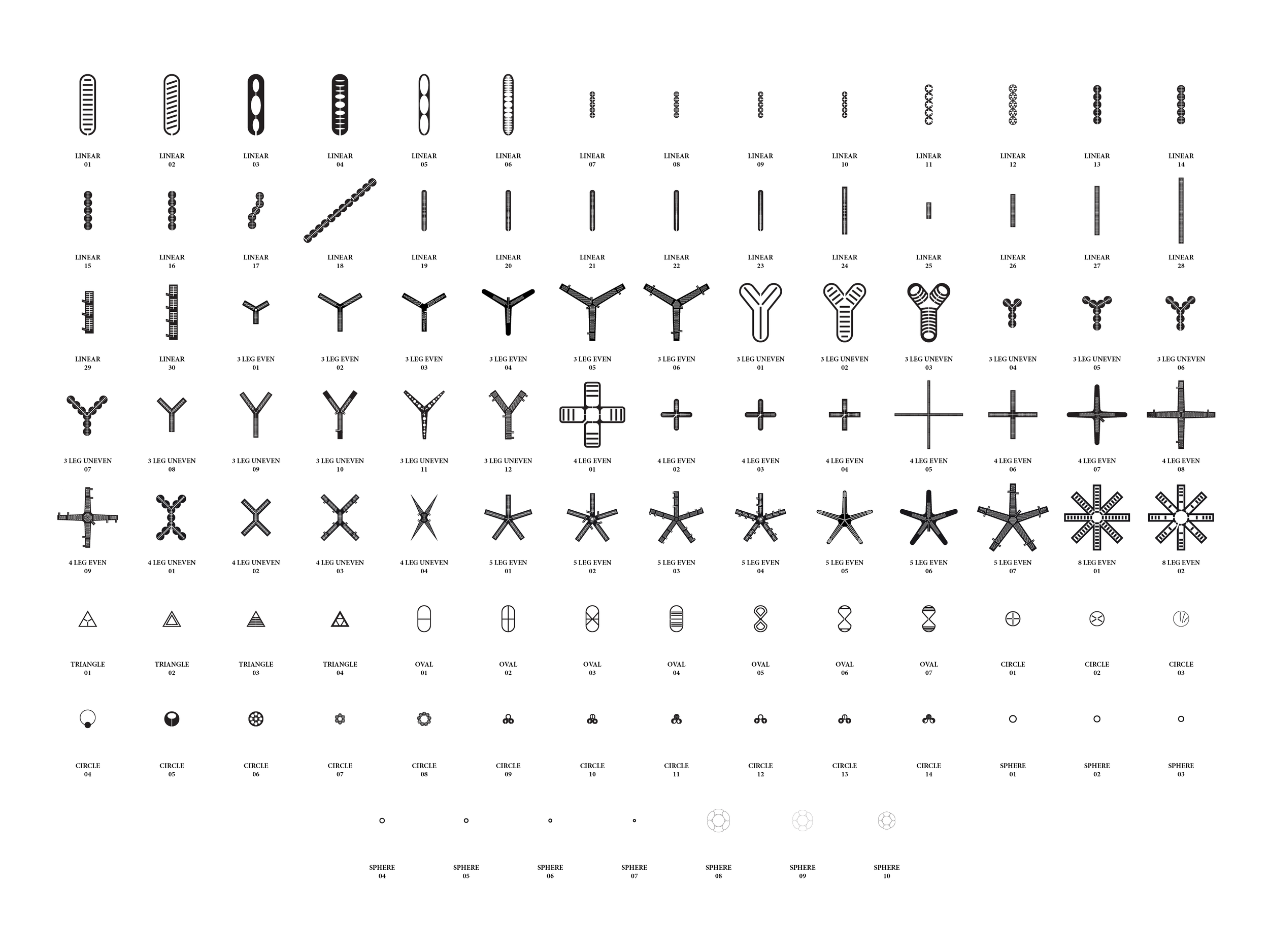 XO_Taxonomy1.png