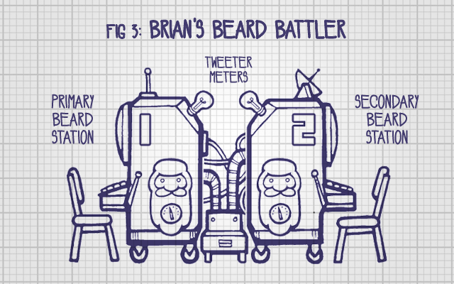 Brian Blessed