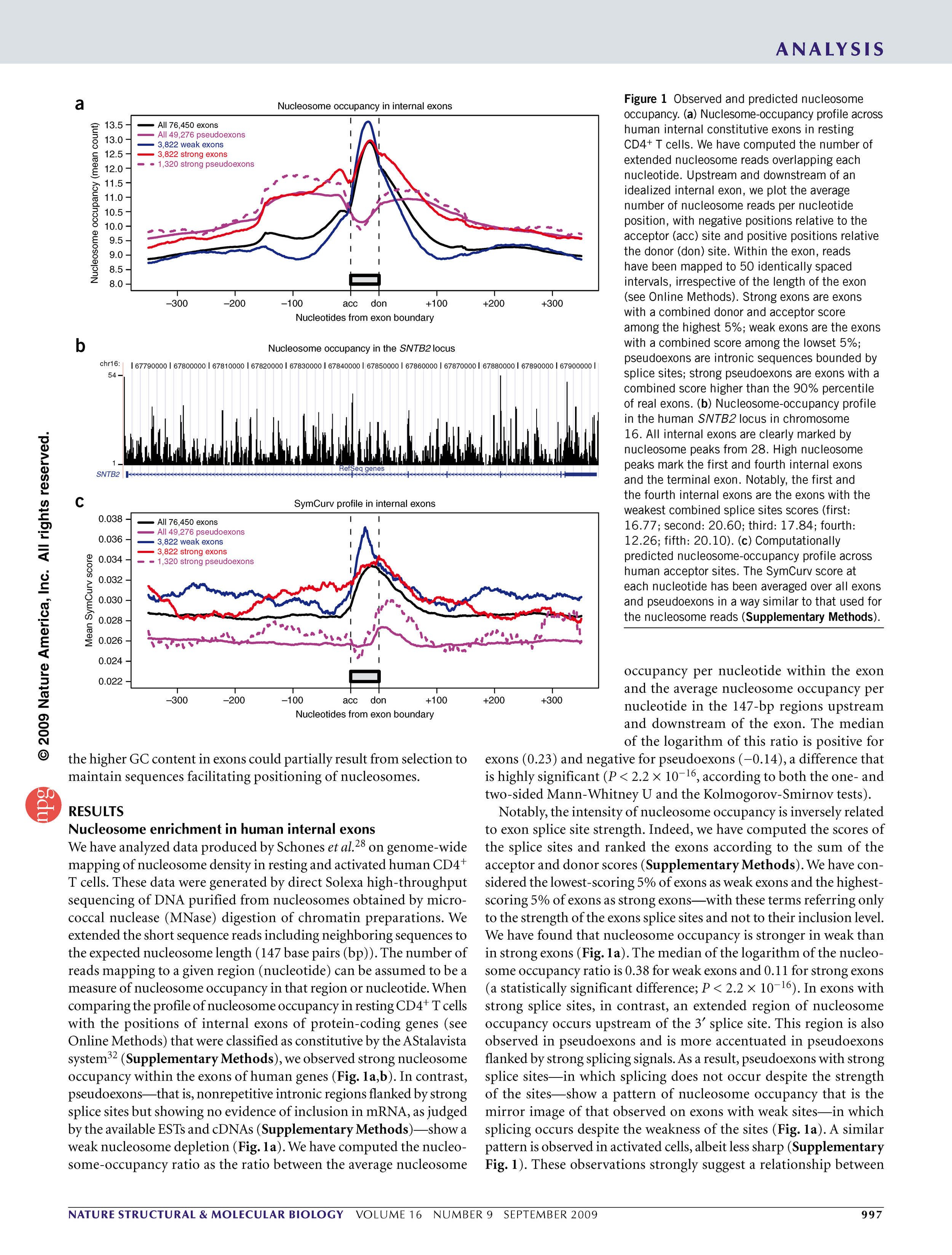 TilgnerEtAl2009_Page_2.png