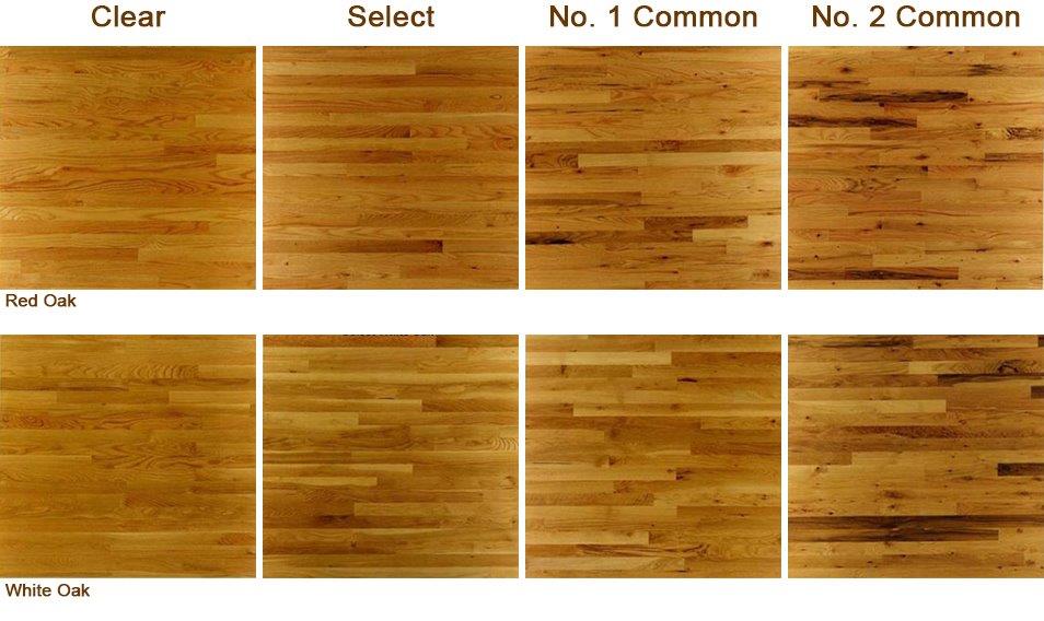 Wood Grades Warren Christopher, Rustic Grade Hardwood Flooring