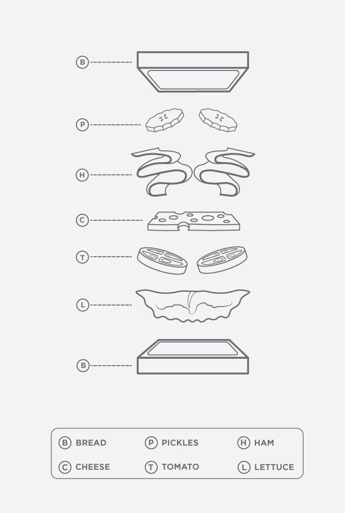 Sandwhich-Technical-Illustration.jpg