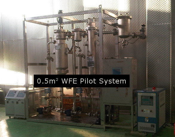0.5m2 WFE Pilot System.jpg